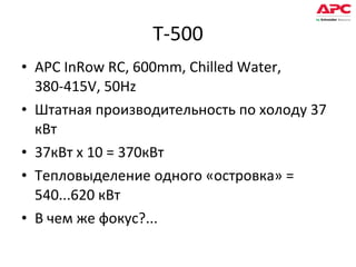 T-500 APC  InRow RC, 600mm, Chilled Water, 380-415V, 50Hz  Штатная производительность по холоду 37 кВт 37кВт х 10 = 370кВт Тепловыделение одного «островка» = 540...620 кВт В чем же фокус?... 