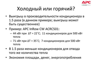 Холодный или горячий? Выигрыш в производительности кондиционера в 1.5 раза (в данном примере; выигрыш может быть существеннее) Пример:  APC InRow CW ACRC501: 44  кВт при  Δ T =  22 ˚C ;  11 кондиционеров для 500 кВт тепла 71 кВт при  Δ T =  35 ˚C ;  7 кондиционеров для 500 кВт тепла В 1.5 раза меньше кондиционеров для отвода того же количества тепла Экономия площади, денег, энергопотребления 