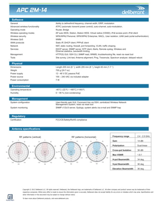 Copyright © 2012 Deliberant LLC. All rights reserved. Deliberant, the Deliberant logo, are trademarks of Deliberant LLC. All other company and product names may be trademarks of their 
respective companies. While every effort is made to ensure the information given is accurate, Deliberant does not accept liability for any errors or mistakes which may arise. Specifications and 
other information in this document may be subject to change without notice. 
To learn more about Deliberant products, visit www.deliberant.com. 
APC 2M-14 
Physical 
Environmental 
Management 
Regulatory 
Dimensions Length 205 mm (8 ‘’), width 205 mm (8 ‘’), height 45 mm (1.7 ‘’) 
Weight 700 g (24.7 oz) 
Power supply 12 - 48 V DC passive PoE 
Power source 100 – 240 VAC via included adapter 
Power consumption 7 W 
Operating temperature -40°C (-22 F) ~ +65°C (+149 F) 
Humidity 0 ~ 90 % (non-condensing) 
System configuration User-friendly web GUI, Command line via SSH, centralized Wireless Network 
Management System, reset via reset tool 
System monitoring SNMP v1/2c/3 server, Syslogs, system alerts via e-mail and SNMP trap 
Certification FCC/CE/Safety/RoHS compliance 
Antenna specifications 
Frequency range 2.4 - 2.5 GHz 
Gain 14 dBi 
Polarization Dual linear 
Cross-pol Isolation 38 dBi 
Max VSWR 1.8:1 
H-pol Beamwidth 34 deg 
V-pol Beamwidth 36 deg 
Elevation Beamwidth 36 deg 
RF patterns (vertical) RF patterns (horizontal) 
Softwave 
General Ability to define/limit frequency, channel width, EIRP, modulation 
Advanced wireless functionality ATPC (automatic transmit power control), auto-channel, auto-modulation, 
Operating mode Router, Bridge 
Wireless operating modes AP auto WDS, Station, Station WDS, Virtual radios (VSSID), iPoll access point, iPoll client 
Wireless security WPA/WPA2 Personal, WPA/WPA2 Enterprise, WACL, User isolation, UAM (web portal authentication) 
Wireless QoS WMM 
WAN protocols Static IP, DHCP client, PPPoE client 
Network NAT, static routing, firewall, port forwarding, VLAN, traffic shaping 
Services DHCP server, SNMP server, NTP client, Alerts, Remote syslog, Wireless and 
Ethernet statistics, bandwidth limiting 
Management HTTP(S) GUI, SSH CLI, SNMP read, WNMS, troubleshooting file, reset via reset tool 
Tools Site survey, Link test, Antenna alignment, Ping, Traceroute, Spectrum analyzer, delayed reboot 
 