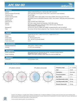Copyright © 2012 Deliberant LLC. All rights reserved. Deliberant, the Deliberant logo, are trademarks of Deliberant LLC. All other company and product names may be trademarks of their 
respective companies. While every effort is made to ensure the information given is accurate, Deliberant does not accept liability for any errors or mistakes which may arise. Specifications and 
other information in this document may be subject to change without notice. 
To learn more about Deliberant products, visit www.deliberant.com. 
APC 5M-90 
General Ability to define/limit frequency, channel width, EIRP, modulation 
Advanced wireless functionality ATPC (automatic transmit power control), DFS 3, auto-channel, auto-modulation, 
Operating mode Router, Bridge 
Wireless operating modes AP auto WDS, Station, Station WDS, Virtual radios (VSSID), iPoll access point, iPoll client 
Wireless security WPA/WPA2 Personal, WPA/WPA2 Enterprise, WACL, User isolation, UAM (web portal authentication) 
Wireless QoS WMM 
WAN protocols Static IP, DHCP client, PPPoE client 
Network NAT, static routing, firewall, port forwarding, VLAN, traffic shaping 
Services DHCP server, SNMP server, NTP client, Alerts, Remote syslog, Wireless and 
Ethernet statistics, bandwidth limiting 
Management HTTP(S) GUI, SSH CLI, SNMP read, WNMS, troubleshooting file, reset via reset tool 
Tools Site survey, Link test, Antenna alignment, Ping, Traceroute, Spectrum analyzer, delayed reboot 
Physical 
Environmental 
Management 
Regulatory 
Dimensions Length 430 mm (16.9 ‘’), width 150 mm (5.9 ‘’), height 40 mm (1.6 ‘’) 
Weight 1000 g (2.2 lb) 
Power supply 12 - 48 V DC passive PoE 
Power source 100 – 240 VAC via included adapter 
Power consumption 6.5 W 
Operating temperature -40°C (-22 F) ~ +65°C (+149 F) 
Humidity 0 ~ 90 % (non-condensing) 
System configuration User-friendly web GUI, Command line via SSH, centralized Wireless Network 
Management System, reset via reset tool 
System monitoring SNMP v1/2c/3 server, Syslogs, system alerts via e-mail and SNMP trap 
Certification FCC/CE/Safety/ RoHS 
Softwave 
Frequency range 5.1 - 5.9 GHz 
Gain 18 dBi 
Polarization Dual linear 
Cross-pol Isolation 24 dBi 
Max VSWR 1.7:1 
H-pol Beamwidth (6 dB) 90 deg 
V-pol Beamwidth (6 dB) 90 deg 
Elevation Beamwidth 20 deg 
Antenna specifications 
RF patterns (vertical) RF patterns (horizontal) 
 