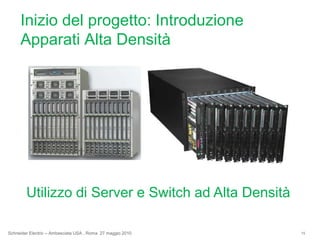Minorispazi per ospitarei Servers