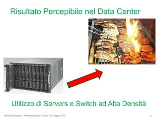 Minoreenergiaelettricaconsumata per alimentare e raffrescarei Servers Power/coolingCapacityVirtualizedLoadOriginalLoadVirtualizedVirtualizedLoadLoadLa Scalabilita’ dell’Infrastrutturadeveessere in entrambe le direzioniRicrescitaFase InizialeLoadLoadLoadVirtualizedLoadScale Scale DOWNUP