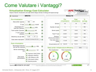 RisultatoPercepibilenel Data CenterUtilizzodiServers e Switch ad Alta Densità