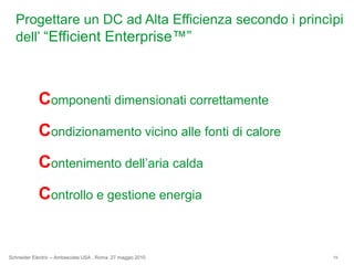 Il Consolidare è alla base dellaVirtualizazioneIl Risultato:VirtualizzazioneHot spotConsolidamentoMolti kW / rack