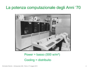 Progettare un DC ad Alta Efficienzasecondoiprincìpi dell’ “Efficient Enterprise™” Componenti dimensionati correttamente