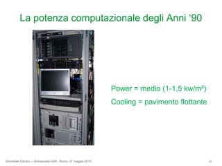  Condizionamento vicino alle fonti di calore