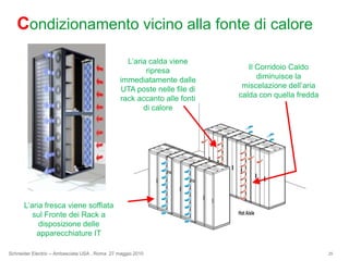 La potenza computazionale degli Anni ‘70Power = basso (500 w/m²)Cooling = distribuito