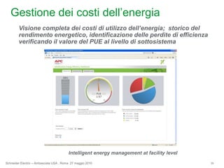 CondizionamentovicinoallafontedicaloreL’ariacaldavieneripresaimmediatamentedalle UTA postenelle file di rack accantoallefontidicaloreIl CorridoioCaldodiminuisce la miscelazionedell’ariacalda con quellafreddaL’ariafrescavienesoffiatasulFrontedei Rack a disposizionedelleapparecchiature IT
