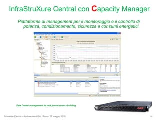 Crea un Sistema Prevedibile, Preciso e Replicabile