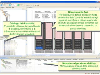 Ventole a velocità variabile ottimizzano l’efficienza adattando la capacità di raffrescamento alle reali esigenze istantaneeSupervisionIl Controllo e la Gestione dell’EnergiaSupervisionServizidi gestionedell’energia€Basso costo di  accesso ai dati energetici Enterprise portalPOWER PROCESS& MACHINESWHITE SPACEBUILDINGCONTROLSECURITYSupervision