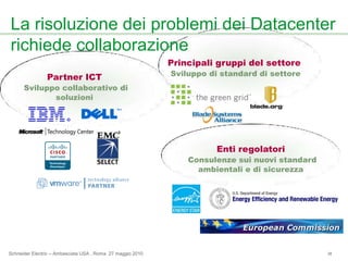 PUE reportFornisce lo stato attuale e storrico del valore del PUE e verifica l’effetto del cambiamento delle stagioni.LocalizzazioneDisponibile in diverse lingue