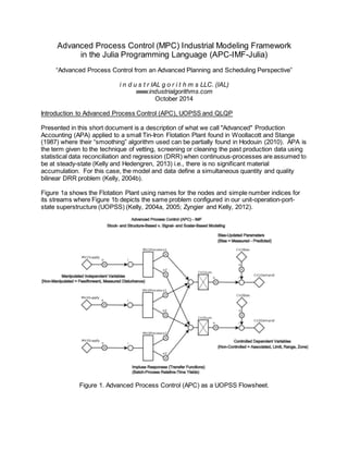 Advanced Process Control (MPC) Industrial Modeling Framework
in the Julia Programming Language (APC-IMF-Julia)
“Advanced Process Control from an Advanced Planning and Scheduling Perspective”
i n d u s t r IAL g o r i t h m s LLC. (IAL)
www.industrialgorithms.com
October 2014
Introduction to Advanced Process Control (APC), UOPSS and QLQP
Presented in this short document is a description of what is well-known as Advanced Process
Control (APC) applied to a small linear three (3) manipulated variable (MV) by two (2) controlled
variable (CV) problem. These problems are also known as Model Predictive Control (MPC)
(Grimm et. al., 1989) and Moving Horizon Control (MHC). Figure 1 shows the 3 x 2 APC
problem configured in our unit-operation-port-state superstructure (UOPSS) (Kelly, 2004, 2005;
Zyngier and Kelly, 2012) as an Advanced Planning and Scheduling (APS) problem as opposed
to a traditional APC problem.
Although there is a tremendous amount of stability, performance and robustness theory
associated with APC which can be directly assumed to APS problems (Mastragostino et. al.,
2014), our approach is to show that APC can equally be set into an APS framework except that
APS has far less sensitivity technology due to its inherent discrete and nonlinear modeling
complexities i.e., especially non-convexities. In order to eliminate the steady-state offset
between the actual value and its target, it is well-known to apply bias-updating though other
forms of “parameter-feedback” is possible. Typically, APS applications only employ “variable-
feedback” i.e., opening or initial inventories, properties, etc. but this alone will not alleviate the
steady-state offset as demonstrated by Kelly and Zyngier (2008).
Figure 1. Advanced Process Control (APC) as a UOPSS Flowsheet.
 