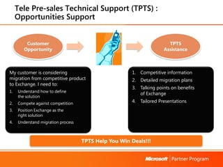 Apc Marketing   Aug 2007