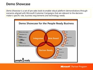 Apc Marketing   Aug 2007