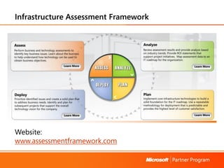 Apc Marketing   Aug 2007