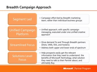 Apc Marketing   Aug 2007