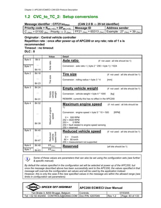 Apc200 ecm eci user manual v1.2 | PDF
