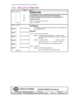 Apc200 ecm eci user manual v1.2 | PDF
