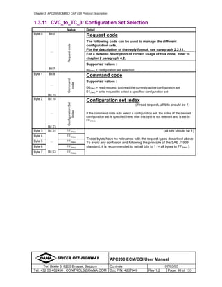 Apc200 ecm eci user manual v1.2 | PDF
