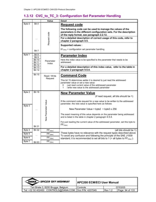 Apc200 ecm eci user manual v1.2 | PDF