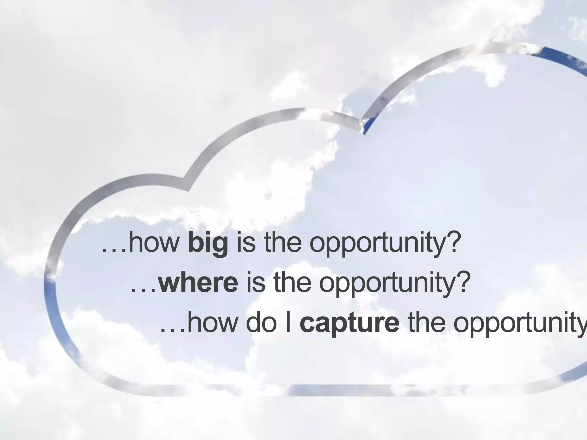 …how big is the opportunity?…where is the opportunity?…how do I capture the opportunity?