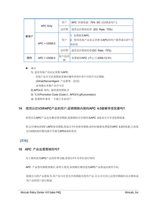 客户   APC 价格优惠: 70% DC (仅V3老用户)
                  APC Only
                                  总经销      提供总经销续约价 (DC Rate: 75%)

     新客户                                   1. 免费提供APC
                                      客户   2. 使用其他产品决定更换为APC的用户提供最长3个月
               APC + V3IS8.0               的补偿.

                                  总经销      提供总经销续约价(DC Rate: 75%)

                                 客户/总经
      续约       APC + V3IS8.0           免费提供APC (终止日:2009,12.31)
                                   销


        备注
         1) 适用其他产品决定更换为APC:
           . 其他产品许可证到期前更换时额外补偿1~3个月的许可证期限.
              (Clinet/Server/Agent 产品群统一适用)
            . 必须确认其他产品许可证
         2) APC4.0 续约: 提供新的授权书
         3) 发放Promotion Code (Code名: APC4.0 gift promotion)
          4) 促销例外事项 : 不属于企业用户.


14   使用以往V3和APC产品的用户,促销期限内续约APC 4.0能够享受优惠吗?

     即使以往APC产品还有剩余使用期限,促销期间可以续约成APC 4.0,而且可享受促销优惠.


     即,以往剩余的V3与APC使用期限,将延长1年的使用期限,续约时根据免费提供APC 4.0的优惠,只需要
     支付V3的续约费用就可升级至APC4.0来使用.


[其他]

19   APC 产品也需要续约吗?

     为了继续使用APC产品的管理功能,需要以1年为单位进行续约.


     APC 产品使用期限到期后,需终止使用,如到期后继续适用APC产品将违反软件合约.


     据我公司的产品授权书,用户仅可在受允许的期限内使用产品.且公司可对已过使用期限但还在继续适
     用产品的用户进行限制.



 AhnLab Policy Center 4.0 Sales FAQ                                    AhnLab, Inc
 