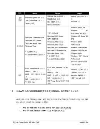 区分                 Admin                       Server                      Agent
                                               MS SQL Server 2000 以上       Internet Explorer 6.0 以
          必要        Internet Explorer 6.0 以上
                                               MSDE 2000 以上                上
          组建        .Net Framework 3.5 以上
                                               IBM DB2 9.5 以上              WinSock 2.0
                    Winsock 2.0
                                               Windows Installer
                                                                           Windows 98SE, ME
                                                                           Windows               NT
                                               권장 운영체제:                    Workstation 4.0 SP5
                                               Windows 2003 Server         Windows NT Server 4.0
                    Windows XP Professional
                                               동작 운영체제:                    SP5
                    Windows 2003 Server
                                               Windows 2003 Server         Windows 2000
                    Windows Server 2008
                                               Windows 2000 Server         Professional
        操作系统        Windows Vista
                                               Windows 2000 Professional   Windows 2000 Server
                                               Windows XP Professional,    Windows 2003 Server
                    * 支持64位模式
                                               Windows Server 2008         Windows Vista
                    *不支持Windows 2000系列
                                               * 支持64位模式                   Windows     XP    Home/
                                               * 不支持Windows Vista          Professional
                                                                           Windows Server 2008
                                                                           *支持64位模式
                                               CPU: Intel Pentium 1.5GHz
                    CPU: Intel Pentium 1G以上
                                               以上                          Pentium    233M   以 上
                    Memory : 1GB 以上
                                               Memory : 1GB 以上              IBM-PC 兼容计算机
                    HDD : 最少2G以上剩余容
          硬件                                   HDD : 最少5G 以上剩余容量           Memory : 64 MB 以上
                    量
                                               NIC : 10/100 以太网卡           HDD : 400 MB 以上
                    NIC : 10/100 以太网卡
                                               推荐Policy Server使用专用服
                    *不支持 IA64
                                               务器



8       以往APC 3.0产品的销售期限(停止销售)及服务终止的日程是什么时候?



        APC 4.0推出日期是2009年7月14日,APC 3.0的销售期限,但APC3.0的销售期限(停止销售)预定为AP
        C 4.0推出时间的3个月后的2009年10月30日.


                APC 3.0 销售期限: 终止日期: 2009年 10月 30日(公共机关例外)
                APC 3.0 服务支持期限: 2011年 12月 30日(含公共机关)




    AhnLab Policy Center 4.0 Sales FAQ                                                 AhnLab, Inc
 