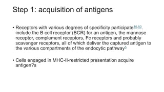 Step 1: acquisition of antigens
• Receptors with various degrees of specificity participate46,50.
include the B cell receptor (BCR) for an antigen, the mannose
receptor, complement receptors, Fc receptors and probably
scavenger receptors, all of which deliver the captured antigen to
the various compartments of the endocytic pathway5
• Cells engaged in MHC-II-restricted presentation acquire
antigen?s
 