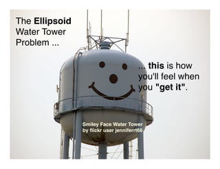 The Ellipsoid
Water Tower
Problem ...

                                        ... this is how
                                        you'll feel when
                                        you get it.



                Smiley Face Water Tower
                by ﬂickr user jenniferrt66
 