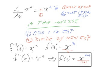AP Calculus December 15, 2008