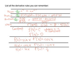 AP Calculus December 15, 2008