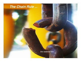 AP Calculus December 15, 2008