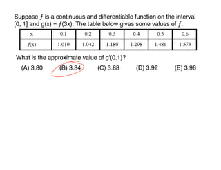 AP Calculus January 5, 2009