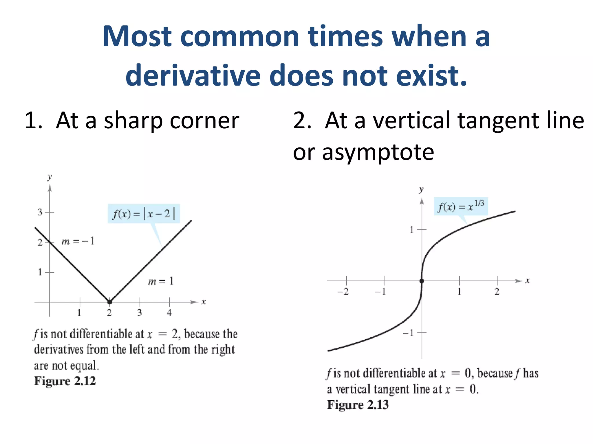 Most common times when a
derivative does not exist.
1. At a sharp corner 2. At a vertical tangent line
or asymptote
 