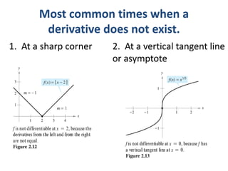 Deriv basics (pt 2 ) | PPT