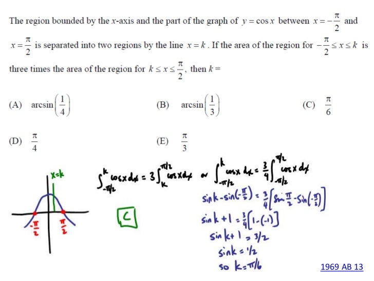 AP Calculus AB 1969 MC Questions