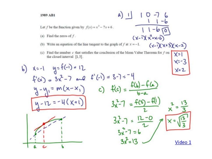 4 applications of the derivative part 1ap calculus calculator