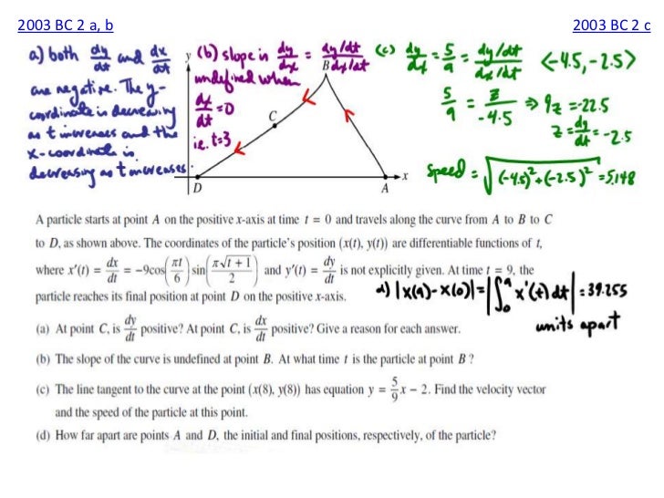 ap calculus bc polar functions 2003 ap calculus ab free response form b