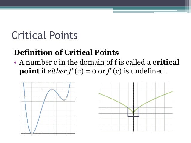 Ap calculus extrema v2