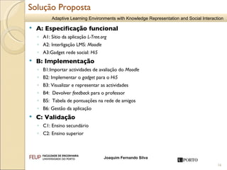 A: Especificação funcional A1: Sítio da aplicação  L-Tree.org A2: Interligação LMS:  Moodle A3:Gadget rede social:  Hi5 B: Implementação B1:Importar actividades de avaliação do  Moodle B2: Implementar o  gadget  para o  Hi5 B3: Visualizar e representar as actividades B4:  Devolver  feedback  para o professor B5:  Tabela de pontuações na rede de amigos B6: Gestão da aplicação C: Validação C1: Ensino secundário C2: Ensino superior Solução Proposta 