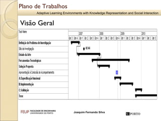 Plano de Trabalhos Visão Geral 