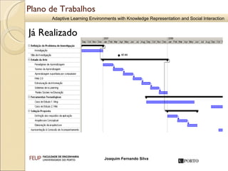 Plano de Trabalhos Já Realizado 