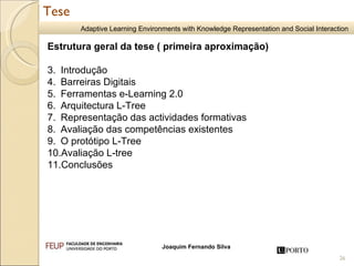 Estrutura geral da tese ( primeira aproximação) Introdução Barreiras Digitais Ferramentas e-Learning 2.0 Arquitectura L-Tree Representação das actividades formativas Avaliação das competências existentes O protótipo L-Tree Avaliação L-tree  Conclusões Tese 
