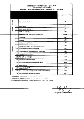 Ap carbu gaz fév 2013