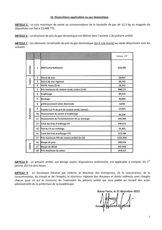 Ap carbu gaz janv 2013
