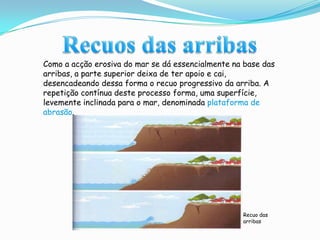 por metralhagem, porque a água do mar transporta grande quantidade de fragmentos, projectados durante os seus movimentos contra as arribas, que também provocam a sua erosão.Recuos das arribasComo a acção erosiva do mar se dá essencialmente na base das arribas, a parte superior deixa de ter apoio e cai, desencadeando dessa forma o recuo progressivo da arriba. A repetição contínua deste processo forma, uma superfície, levemente inclinada para o mar, denominada plataforma de abrasão.Recuo das arribas