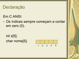 Declaração
Em C ANSI:
- Os índices sempre começam a contar
em zero (0).
int x[5];
char nome[5];
1 2 3 4 5
 