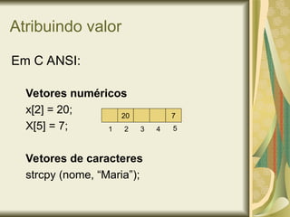 Atribuindo valor
Em C ANSI:
Vetores numéricos
x[2] = 20;
X[5] = 7;
Vetores de caracteres
strcpy (nome, “Maria”);
20 7
1 2 3 4 5
 