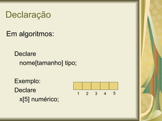 Declaração
Em algoritmos:
Declare
nome[tamanho] tipo;
Exemplo:
Declare
x[5] numérico;
1 2 3 4 5
 