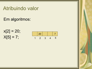 Atribuindo valor
Em algoritmos:
x[2] = 20;
X[5] = 7;
20 7
1 2 3 4 5
 